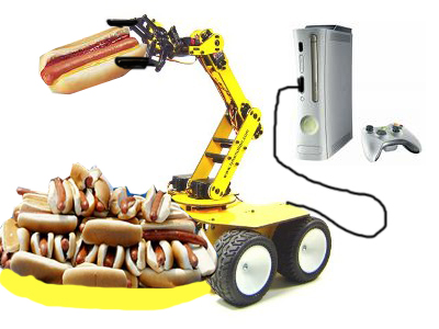 major league eating controller